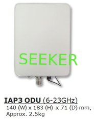 Chine Compatible série NEC ODU iPASOLINK IAP/IAG3 : bande 6 à 23 GHz fournisseur
