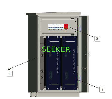 Le système d'alimentation intégré de batterie au lithium notre société a élaboré une conception intégrée de powe distribué de station de base